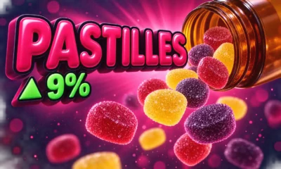 Aurora Cannabis Australia pastilles only format growing