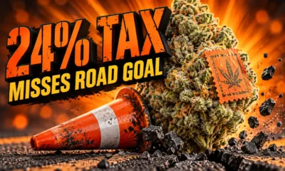 Michigan 24% cannabis wholesale tax road funding shortfall
