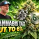 SLO County cannabis business tax cut to 6%