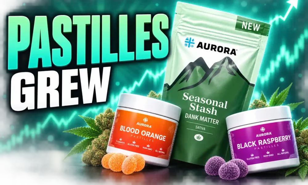 Aurora pastilles grew in Australia after demand