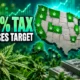 Michigan 24% cannabis tax misses 420 million road target