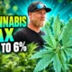 SLO County cannabis tax cut from 8% to 6%